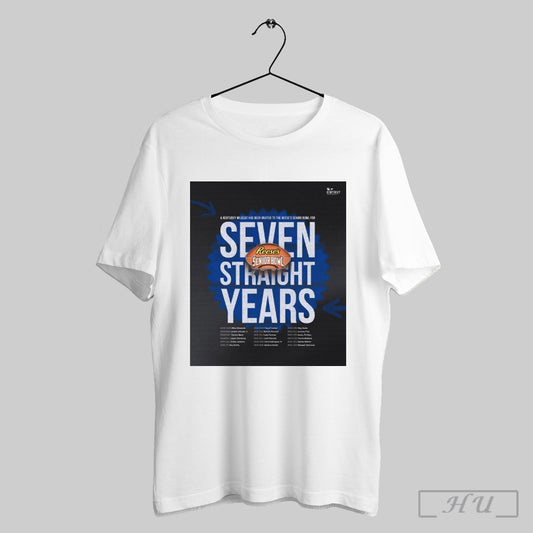 A Kentucky Wildcat Has Been Invited To The Reeses Senior Bowl For Seven Straight Years Poster T Shirt